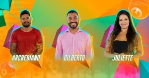 Leia mais sobre o artigo Arcrebiano x Gilberto x Juliette : entenda como foi formado o segundo Paredão do ‘BBB21’