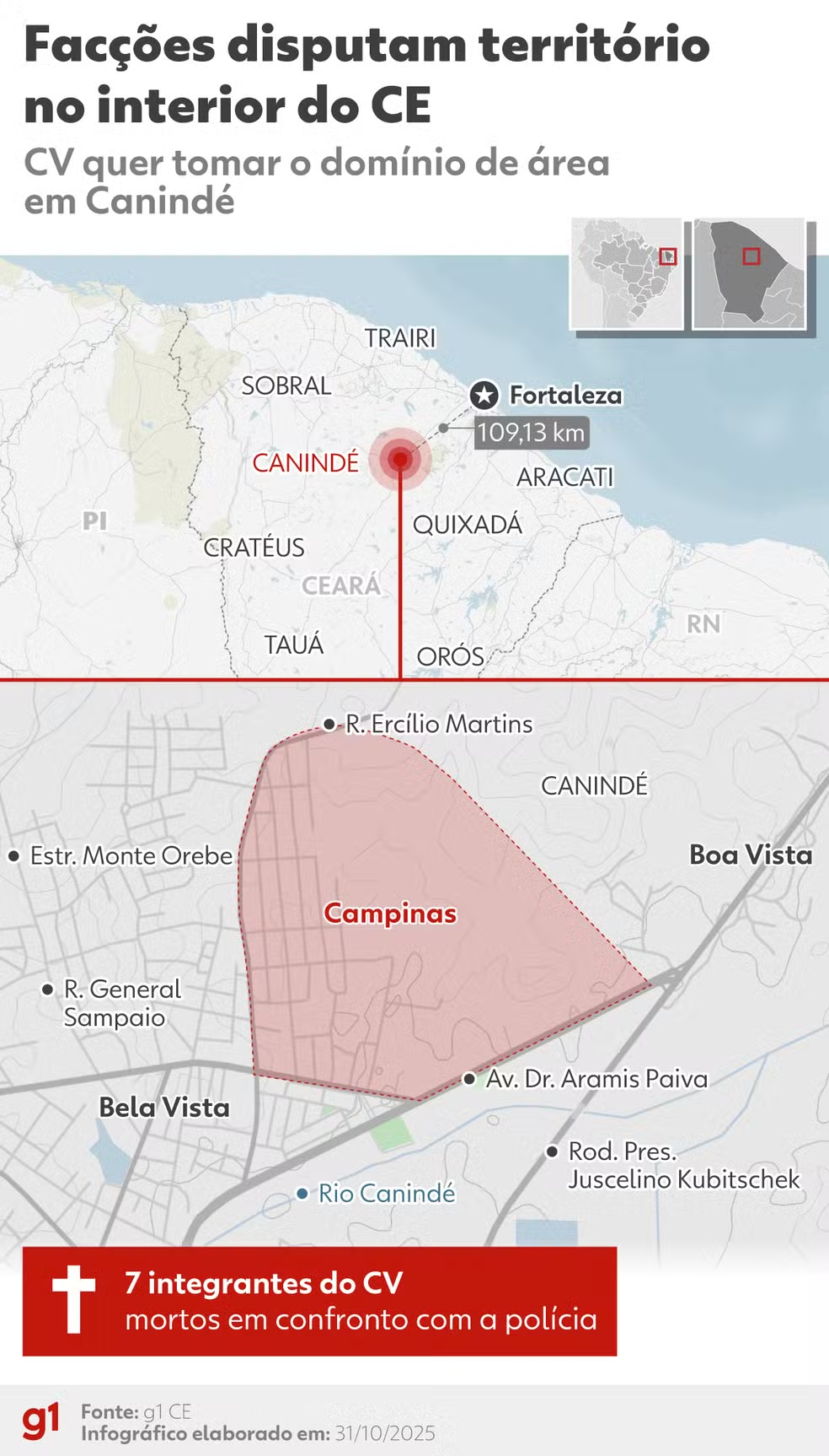 No momento, você está visualizando Sete membros do Comando Vermelho morrem em confronto com a polícia no Ceará
