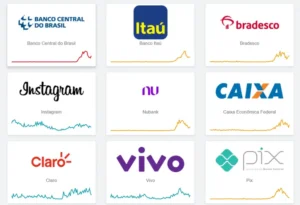 Leia mais sobre o artigo Caiu aí? Pix, Nubank, Caixa, Itaú e Bradesco estão com problemas