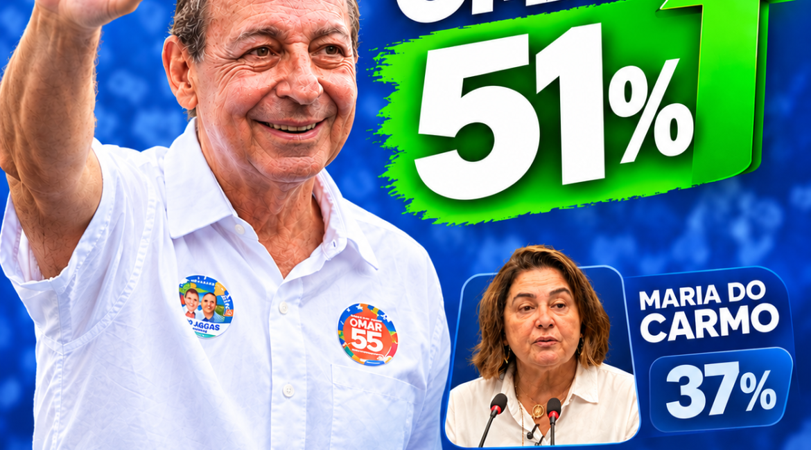 No momento, você está visualizando Eleições no Amazonas: Omar Aziz lidera corrida ao governo com 51% das intenções de voto, aponta Quaest