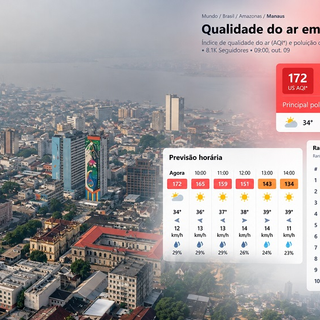 O Peso do Ar: Como Manaus Enfrenta um Cenário Crítico de Poluição e Baixa Umidade